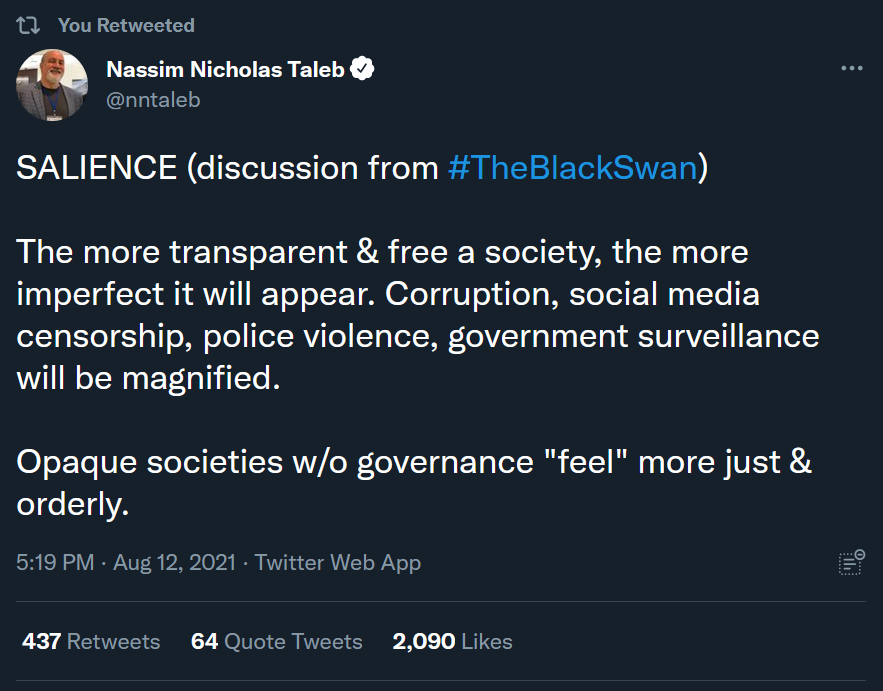 Tweet: SALIENCE (discussion from #TheBlackSwan)  The more transparent & free a society, the more imperfect it will appear. Corruption, social media censorship, police violence, government surveillance will be magnified. Opaque societies w/o governance "feel" more just & orderly.