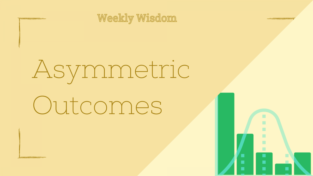 Title of the post with a graph showing symmetric probability and asymmetric outcomes.
