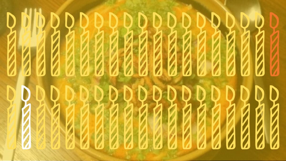 two rows of 19 candle drawings each. Every candle is yellow, except the 3rd one on the second row(22nd in order) is white, and the last on the first row is red. The background is a picture of Khow Suey noodles.