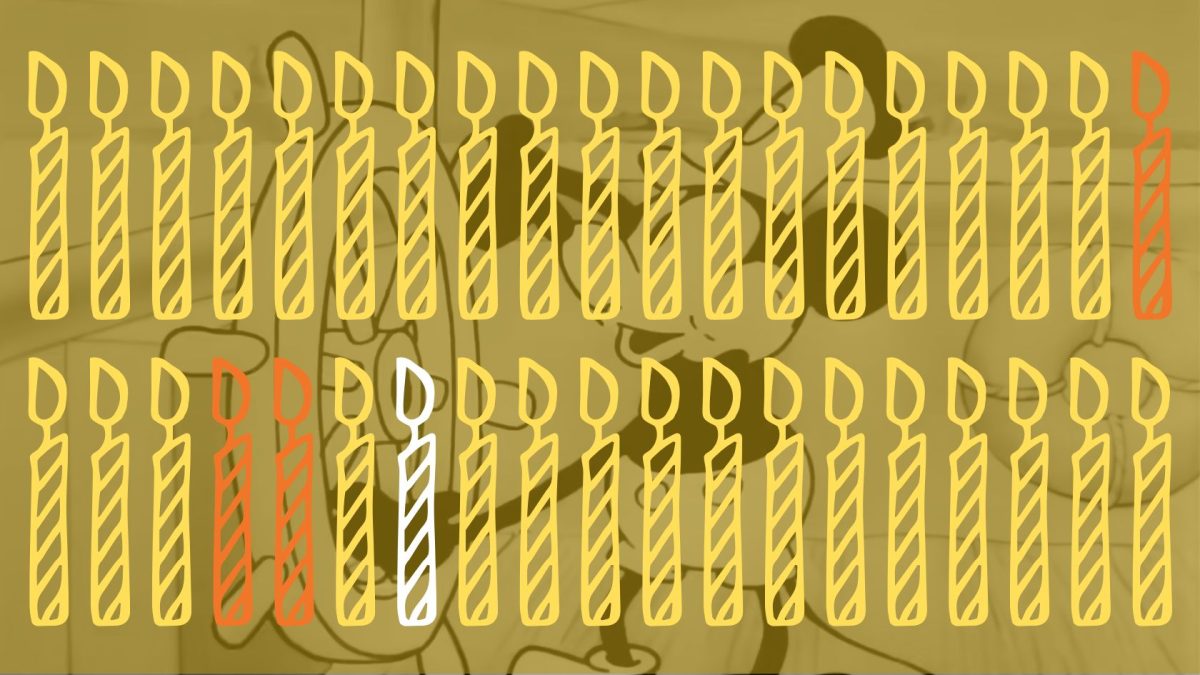 two rows of 19 candle drawings each. Every candle is yellow, except the 7th one on the second row(26th in order) is white, and the last on the first row, the 3rd & 4th in the second row are red. The background is still from the Mickey Mouse short film "Steamboat Willie".