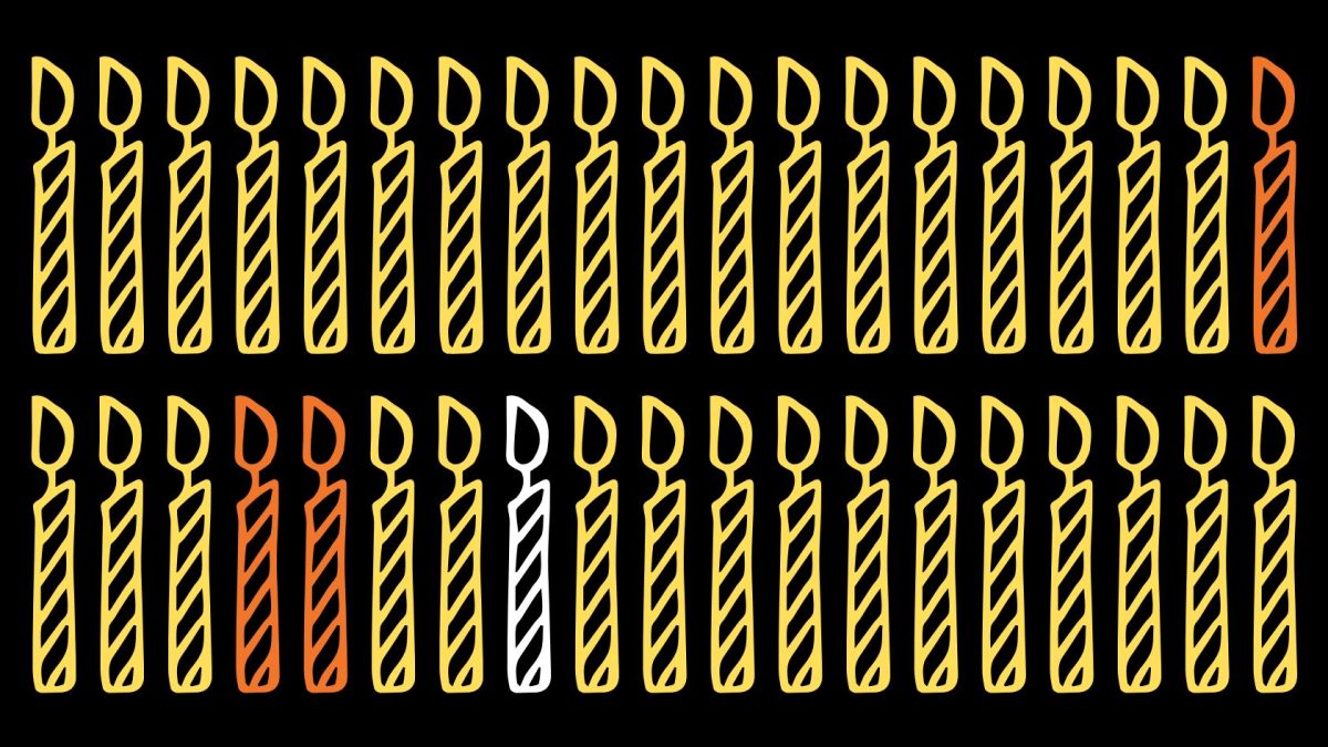 two rows of 19 candle drawings each. Every candle is yellow, except the 8th one on the second row(27th in order) is white, and the last on the first row, the 3rd & 4th in the second row are red. The background is black.